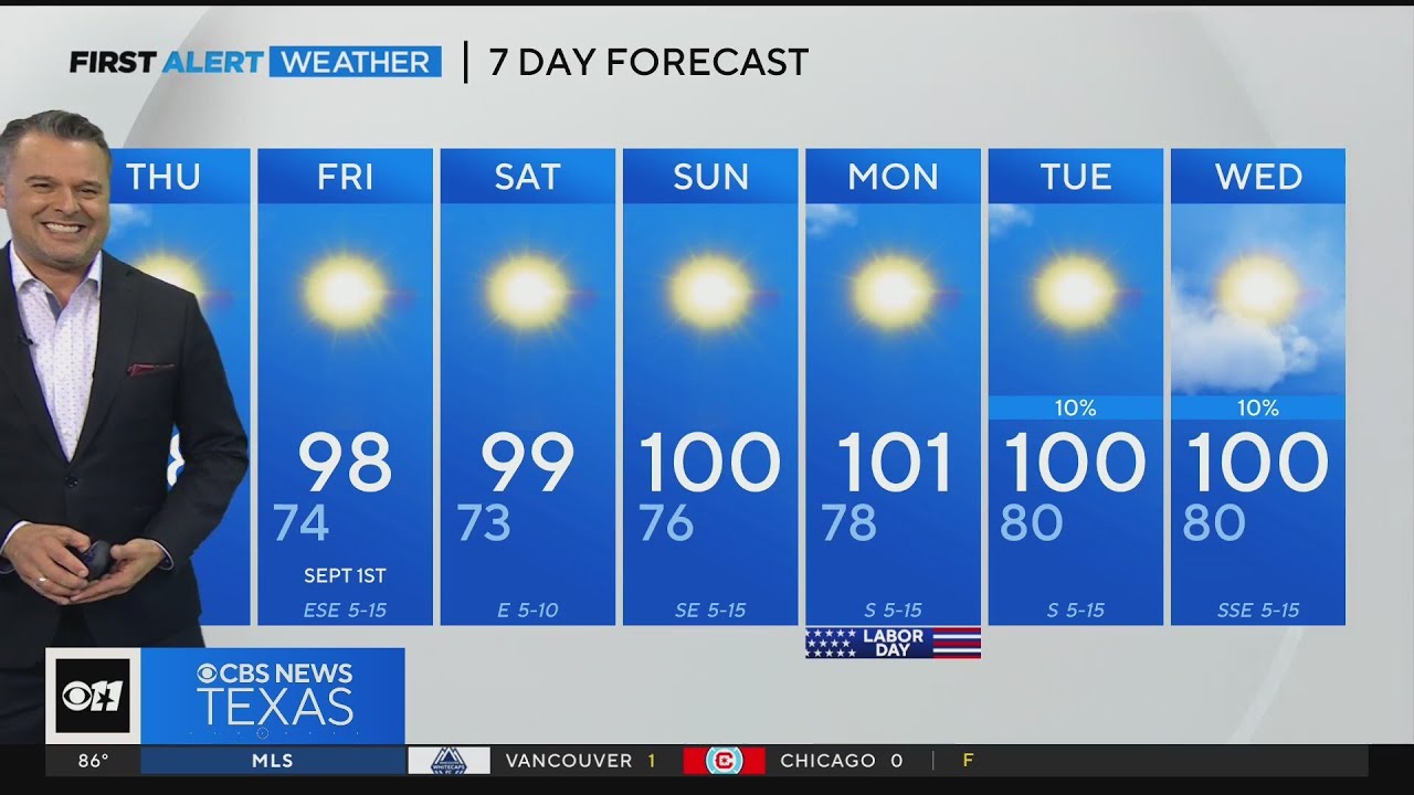 Temperatures will continue to creep higher through the weekend - YouTube