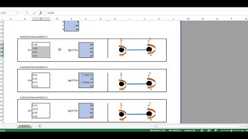 CONCEPTO DEL METODO ELEMENTOS FINITOS Y EJEMPLO - ANALISIS ESTRUCTURAL II - PARTE 2