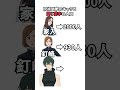 呪術廻戦のキャラの苗字 実際にいる人数 3選 #shorts #呪術廻戦 #jujutsukaisen