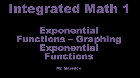 IM1 - Graphing Basic Exponential Functions
