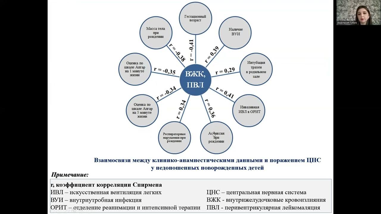 Медицинская профилактика - ГБУЗ Белоглинская ЦРБ МЗ КК Медицинская профилактика - ГБУЗ Белоглинская ЦРБ МЗ КК