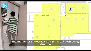 Bluetooth gateways and Bluetooth AOA base stations can integrated into the same positioning system