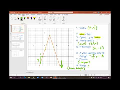 Review Key Features of Absolute Value Functions