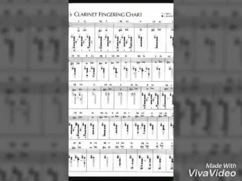 Clarinet Finger Chart Mary Had A Little Lamb