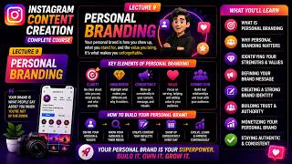 Instagram Content Creation – Lecture 9 | Personal Branding