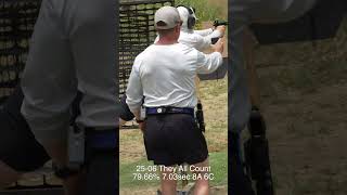 AIWB 25-06 They All Count USPSA Classifier