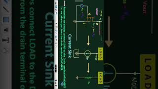 Current Source vs Current Sink | #mosfet #analogelectronics #microelectronics #transistor #fets #bjt