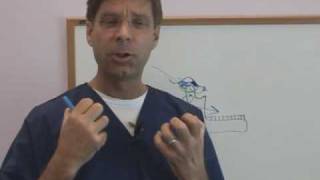 TMJ or Temporomandibular joint disorder, Pain in the jaw