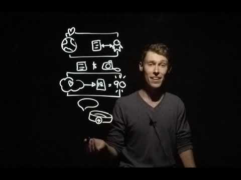 Creating Personas to Build Empathy 