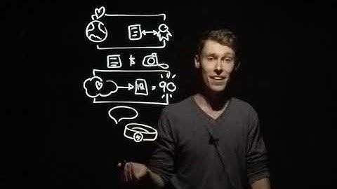 Creating Personas to Build Empathy