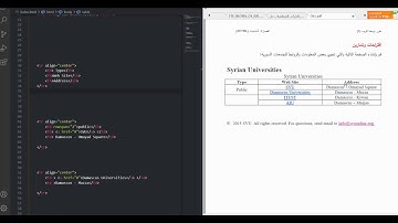 حل تمرين برمجة الويب الفصل الأول أساسيات XHTML
