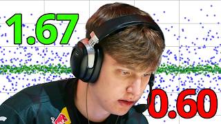 r1nkle is Already a Problem