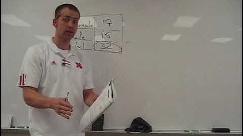 Comparing and Scaling Page 20; problem numbers 1-8