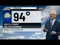 High Temperatures Expected Throughout the Week
