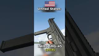 Modern Warfare 2019 - ALL SMG Weapons Origin &amp; Real Names #callofduty