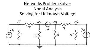 Networks Problem Solver: Nodal Analysis - Solving for Unknown Voltage