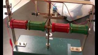 The Concept Of The Simple Electric Motor