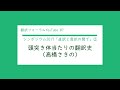 [字幕付]直訳と意訳の間で②頭突き体当たりの翻訳史(高橋さきの)(翻訳フォーラムYouTube Ep.7)