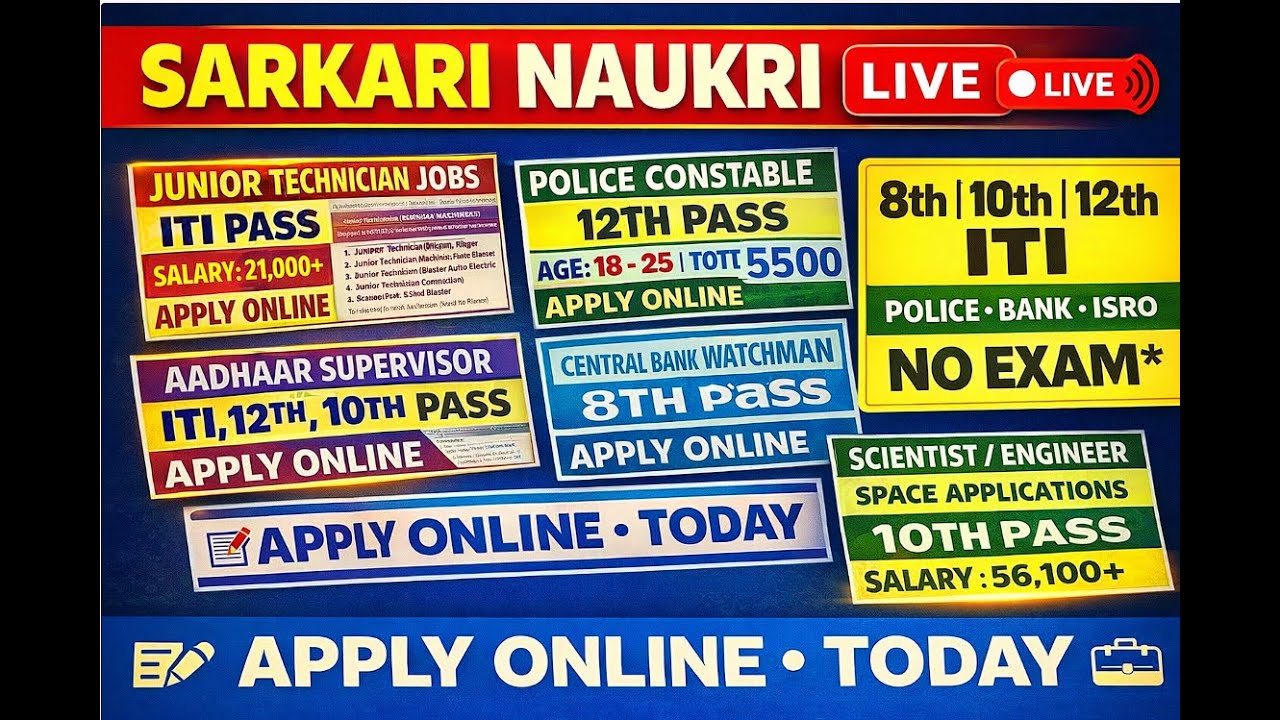 Today Job Update for Students 2026 | Top Trending Jobs 