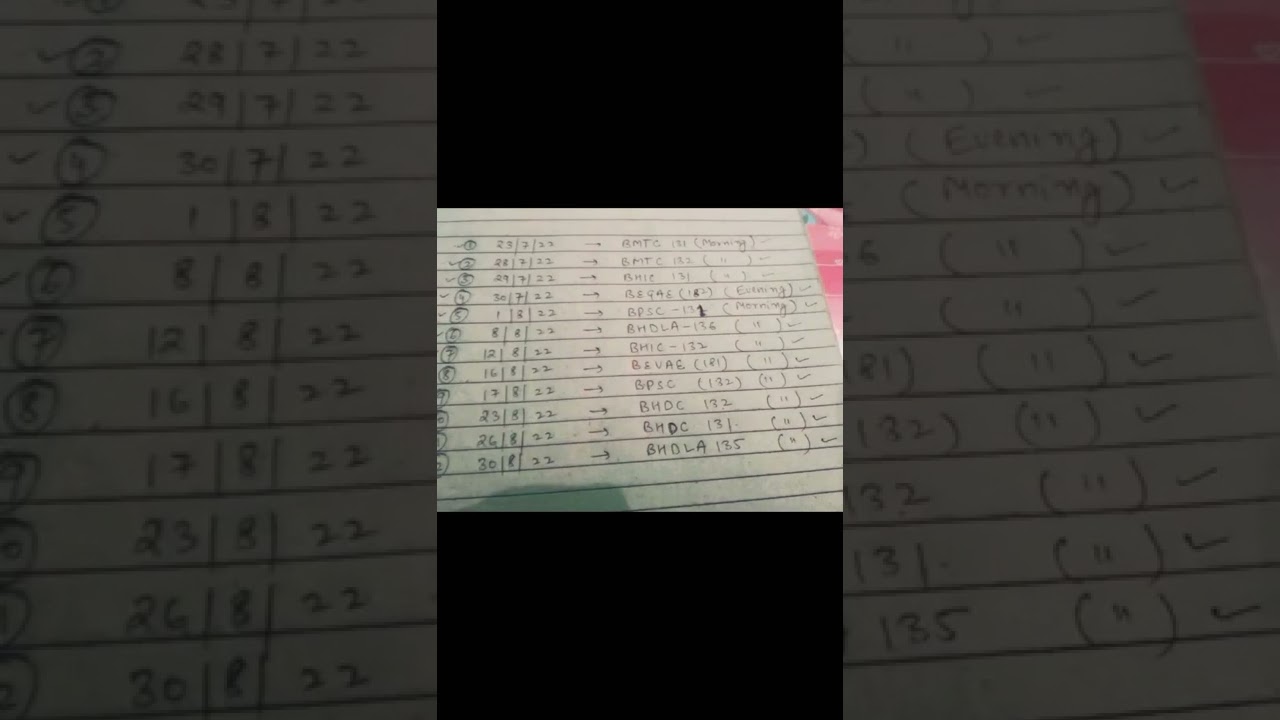 IGNOU BAG datesheet for June 2022