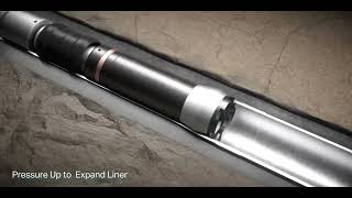 ReLine DL CoreTrax an expro company Reline Mns