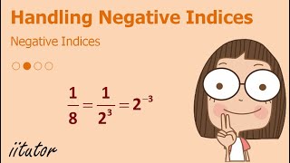 The Ultimate Guide to Understanding Negative Indices