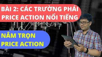 Nắm Trọn Price Action - Bài 2: Các Trường Phái Price Action Nổi Tiếng - Nhật Hoài Trader