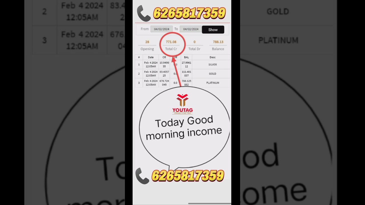 Youtag good morning income// Youtag income// good morning income// morning income//  Youtag earning