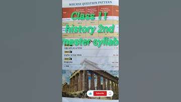 Class 11 history syllabus 2nd semester #viralvideo #veiws 📌📌