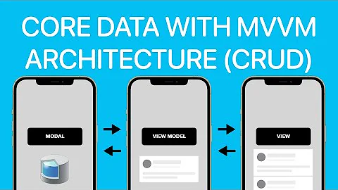 Core Data MVVM Architecture (CRUD Method) using Combine Framework in SwiftUI