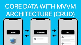 Core Data MVVM Architecture (CRUD Method) using Combine Framework in SwiftUI