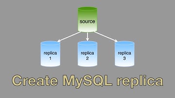 Create a MySQL replica database in 4 short steps (2025)