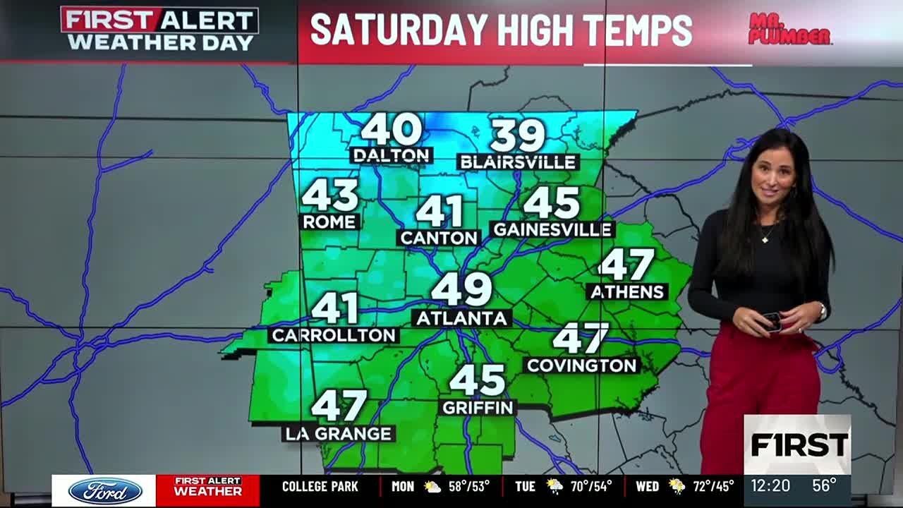 FIRST ALERT FORECAST: Showers Wednesday; much colder this weekend - YouTube