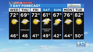 Sacramento Wednesday Morning Weather Forecast Mar 15 2022