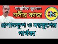 প্রপাতকূপ ও মন্থকূপের পার্থক্য। নদীর কাজ দশম শ্রেণি ভূগোল