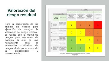 2 3  Valoración riesgo residual