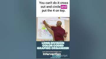 Long Division Color Coded Graphic Organizer