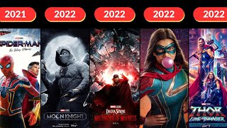 List Of All Released & Upcomming Marvel Movies And Series Phase 1-6 | #top #marvel #movies #shorts