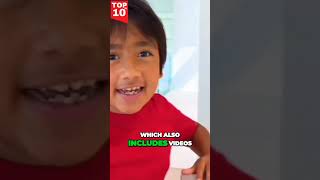 Meet Ryan Guan: The Young YouTube Star Making Millions Unboxing Toys!