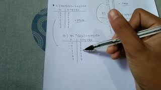 Discrete Math: Assignment 3