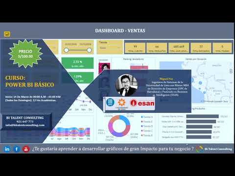 Curso Power BI - Básico,  Inicio: 14 de Marzo