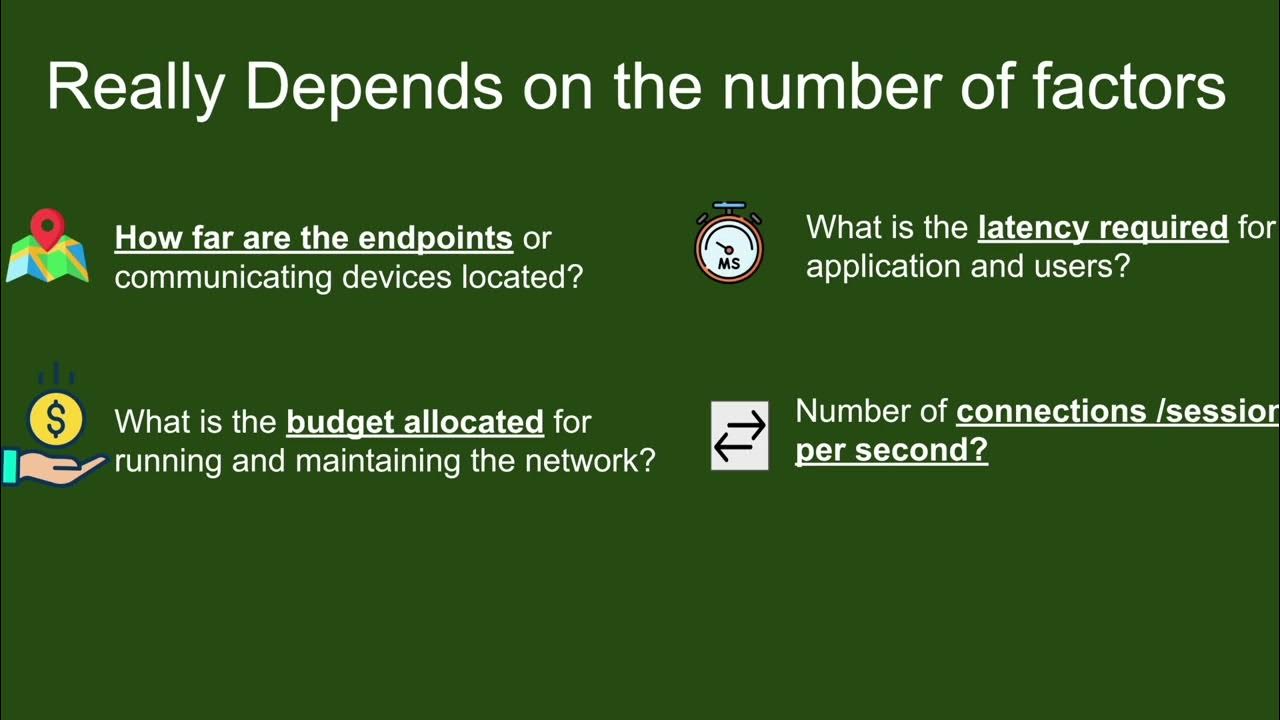 how-do-you-select-different-devices-to-build-a-network-youtube