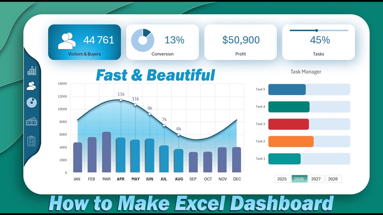 Простой способ быстро и красиво создать панели мониторинга Excel