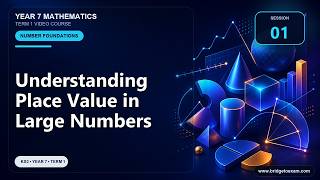 Understanding Place Value in Large Numbers | Year 7 Maths | Session 1