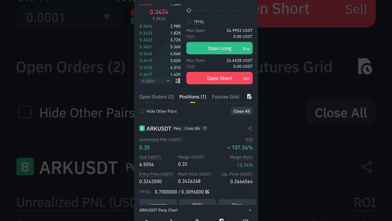 $1 Dollar Trade $ARKUSDT + 107% Profit + Moving Stop Loss Higher.