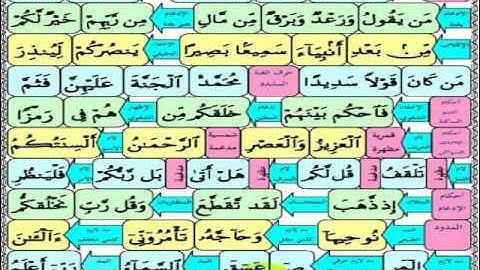 مفاجأه جديد تعليم احكام التجويد فى 11 دقيقة