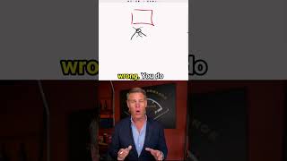 How to Invest In a Syndication And Protect Your Investment