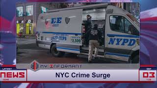 Shocking Stats: Migrants Behind 75% of NYC Arrests!