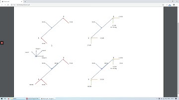 STAAD Inclined Support