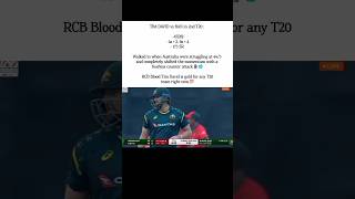 RCB Blood Tim David is gold for any T20team right now.💯| #timdavid #rcb